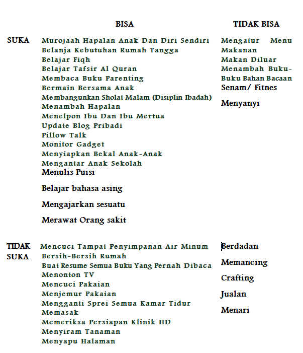 Detail Puisi Tentang Disiplin Nomer 22