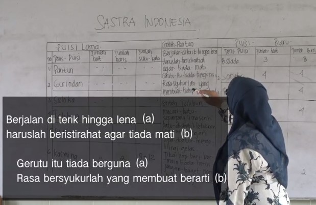 Detail Puisi Tentang Ilmu 4 Bait Nomer 32