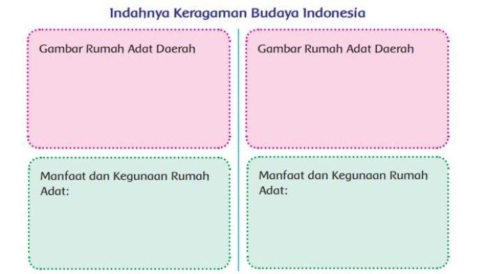 Detail Puisi Tentang Keberagaman Indonesia Nomer 36