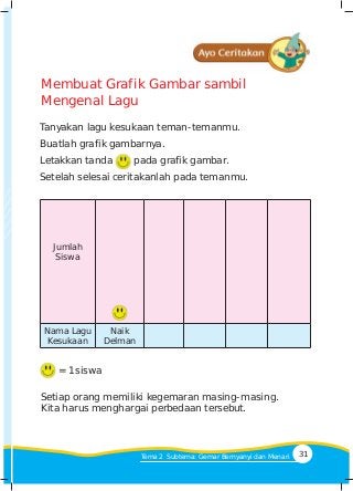 Detail Puisi Tentang Kegemaran Menari Nomer 39