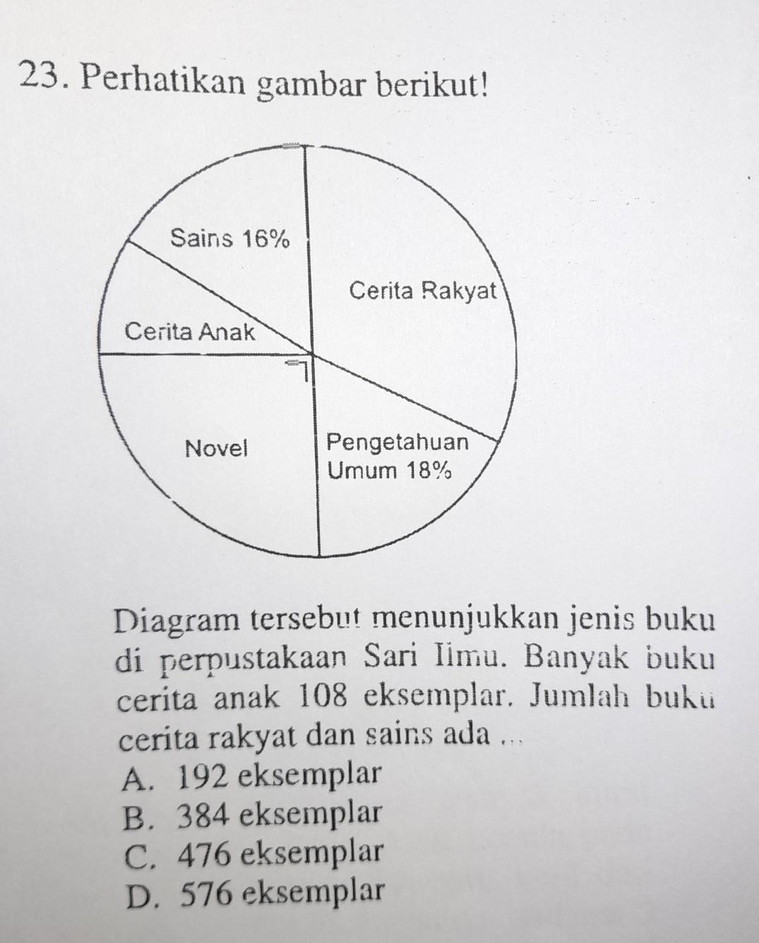 Detail Puisi Tentang Kegemaran Menari Nomer 49