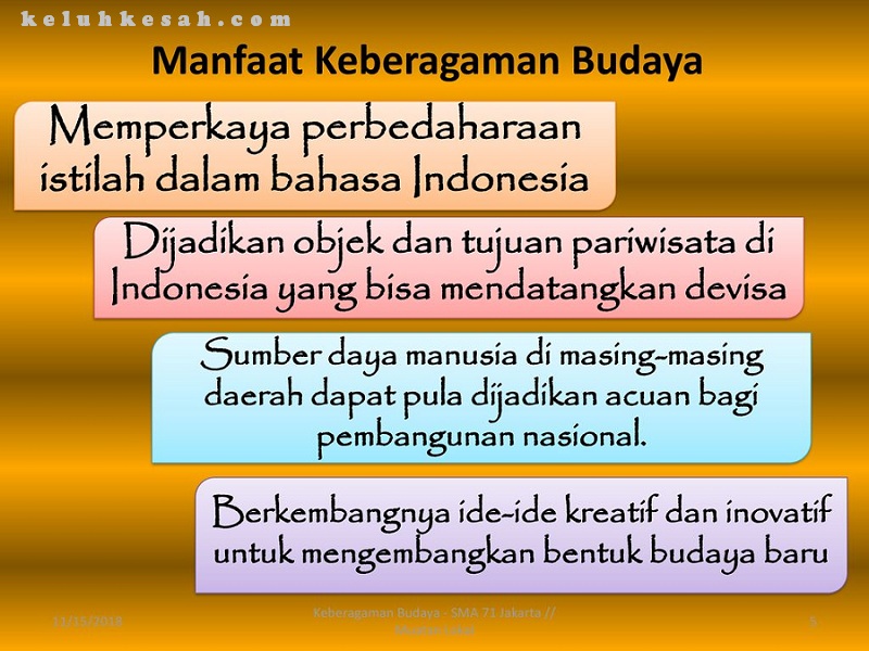 Detail Puisi Tentang Keragaman Budaya Indonesia Nomer 42