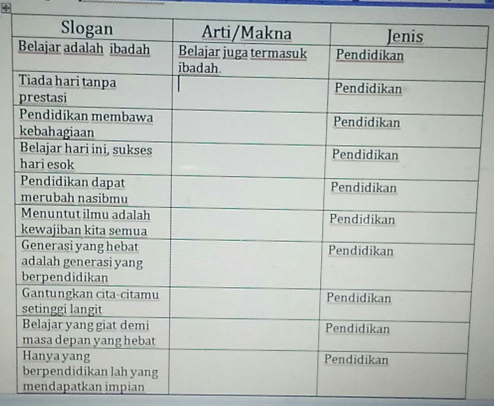 Detail Puisi Tentang Menuntut Ilmu Setinggi Langit Nomer 41