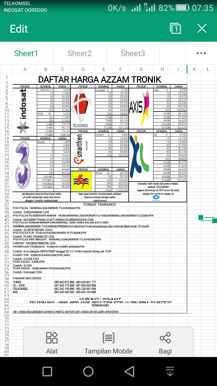 Detail Pulsa All Operator Png Nomer 27