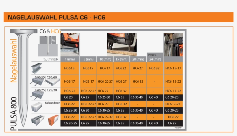 Detail Pulsa Png Nomer 26