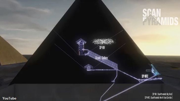 Detail Pyramid Imaging Nomer 36
