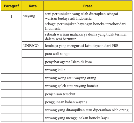 Detail Python Tkinter Menampilkan 2 Gambar Berbeda Askopen Nomer 39