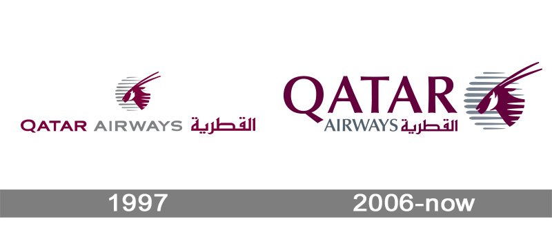 Detail Qatar Airways Logo Nomer 16