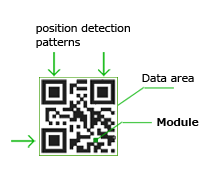 Detail Qr Code Pic Nomer 37