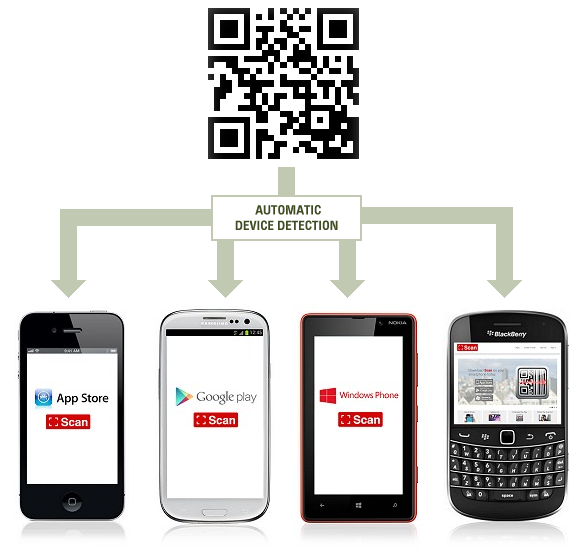 Detail Qr Codes Downloads Nomer 11
