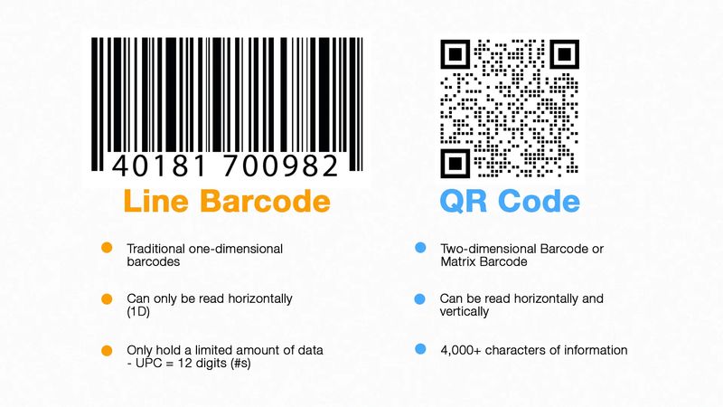 Detail Qr Scanner Image Nomer 46