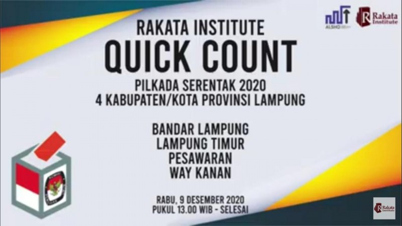 Detail Quick Count Lampung Nomer 13