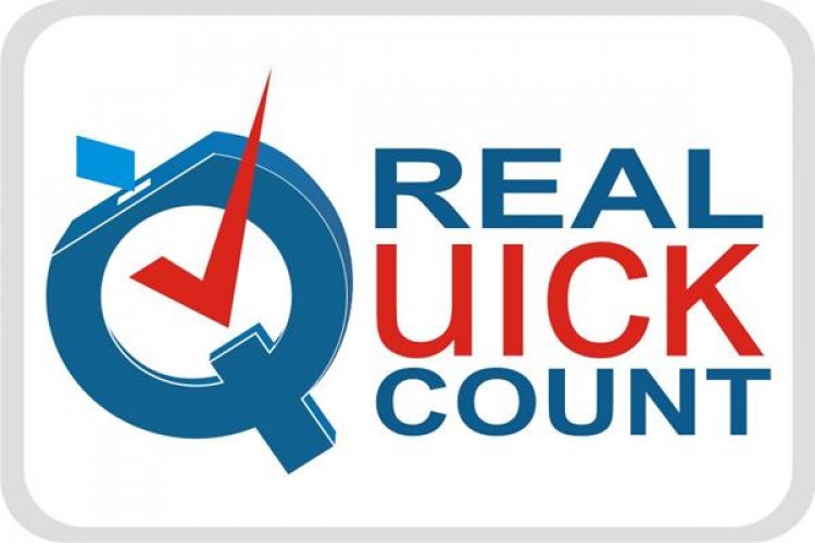 Detail Quick Count Lampung Nomer 22