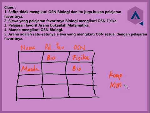 Detail Quiz Gambar Logika Nomer 18