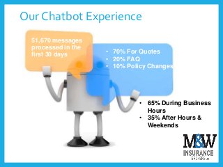 Detail Quotes About Chatbots Nomer 45