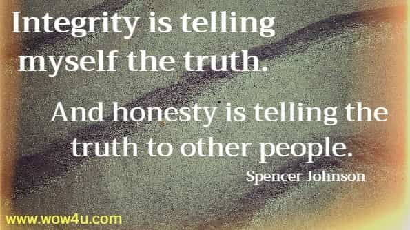 Quotes About Integrity And Honesty - KibrisPDR