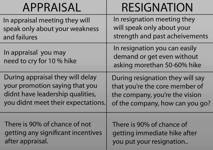 Detail Quotes About Resigning From Work Nomer 37