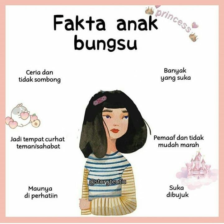 Detail Quotes Anak Bungsu Nomer 4