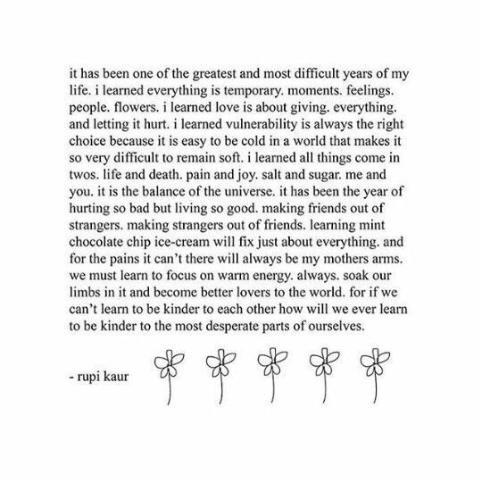 Detail Quotes By Rupi Kaur Nomer 50