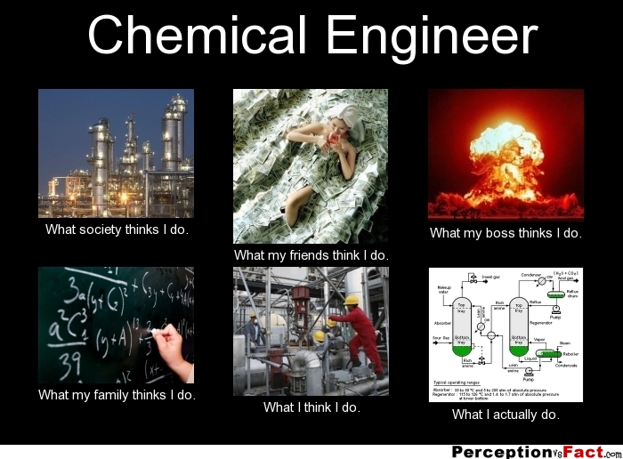 Detail Quotes Chemical Engineering Nomer 2