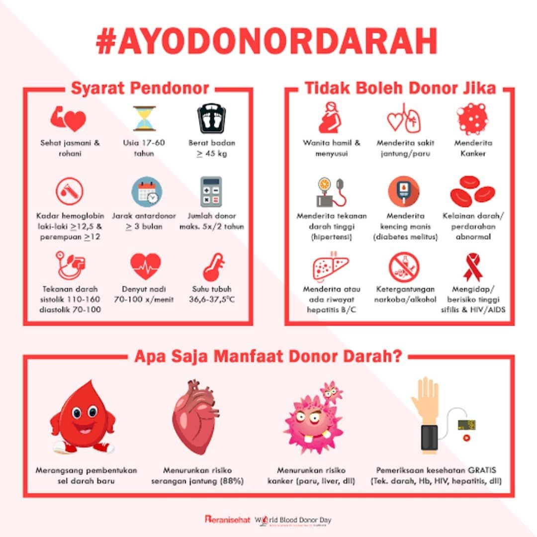 Detail Quotes Donor Darah Nomer 6