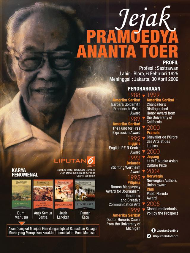 Detail Quotes Film Ananta Prahadi Nomer 11