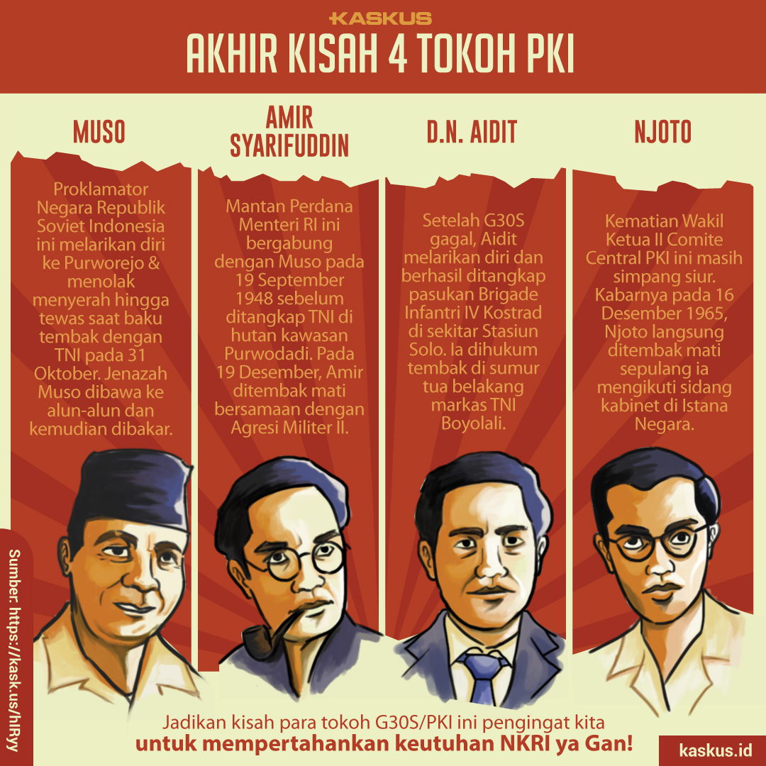 Detail Quotes G30s Pki Nomer 27