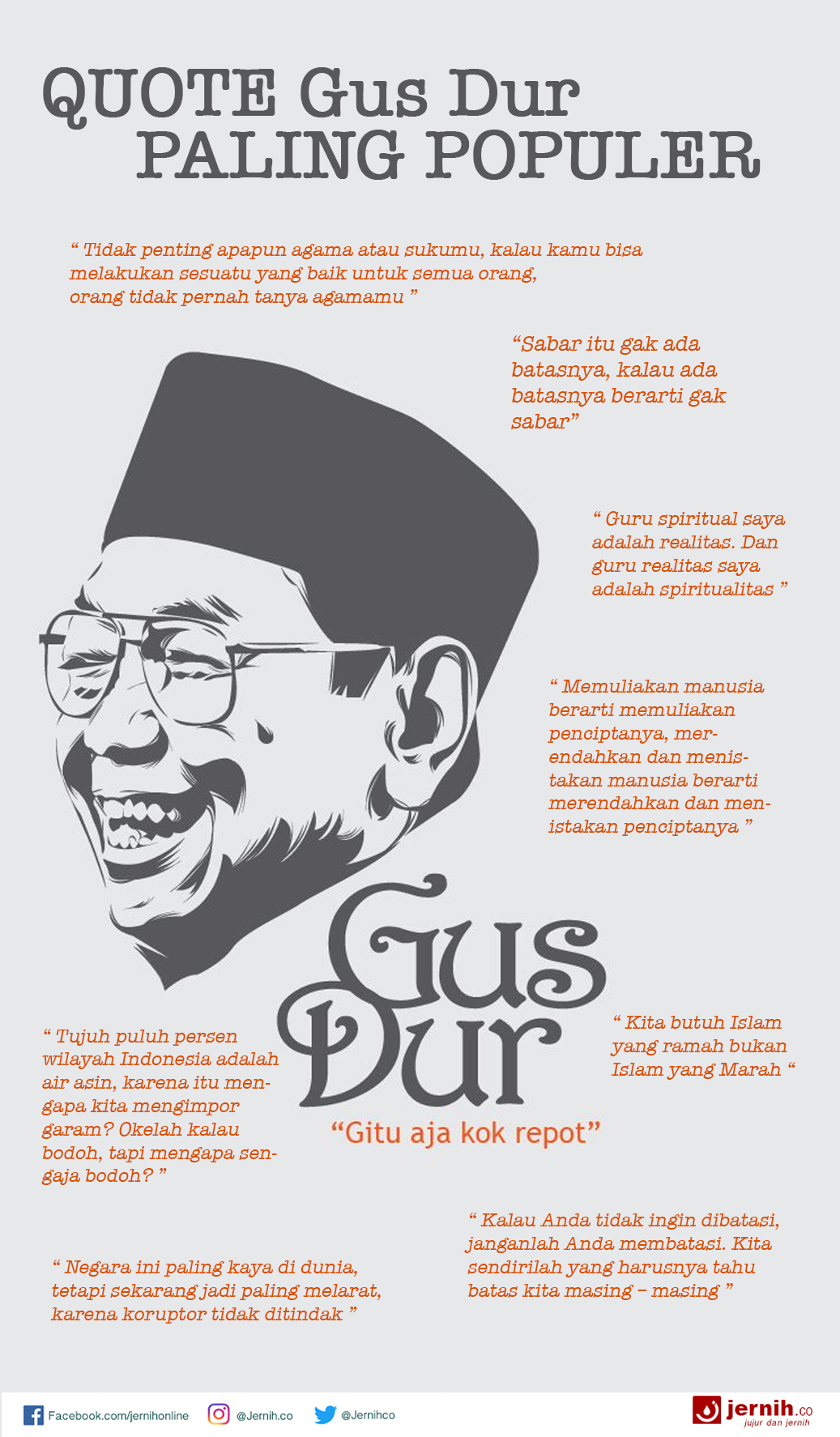 Detail Quotes Gus Dur Nomer 11