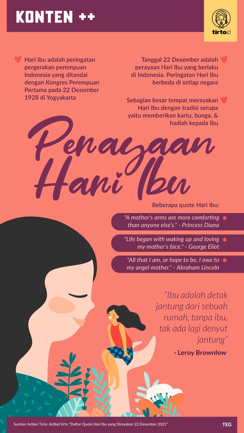 Detail Quotes Hari Ibu Nomer 37