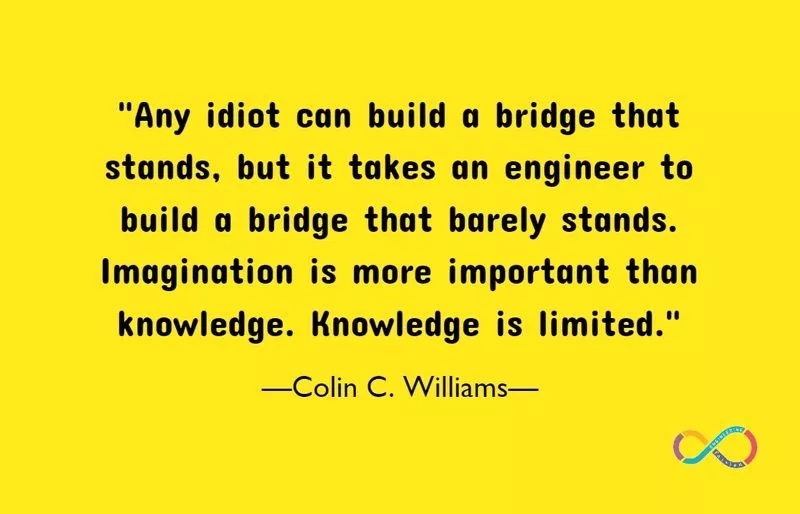 Detail Quotes On Civil Engineering Students Nomer 35