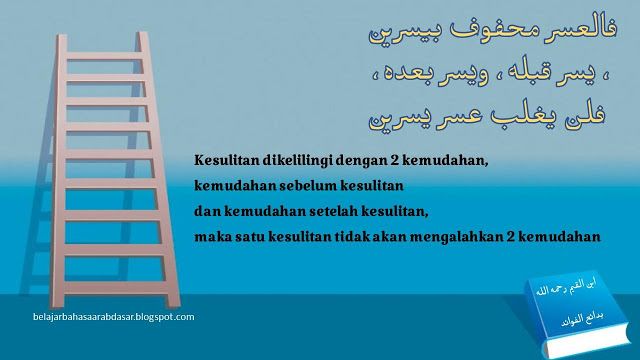 Detail Quotes Pembangkit Semangat Nomer 15