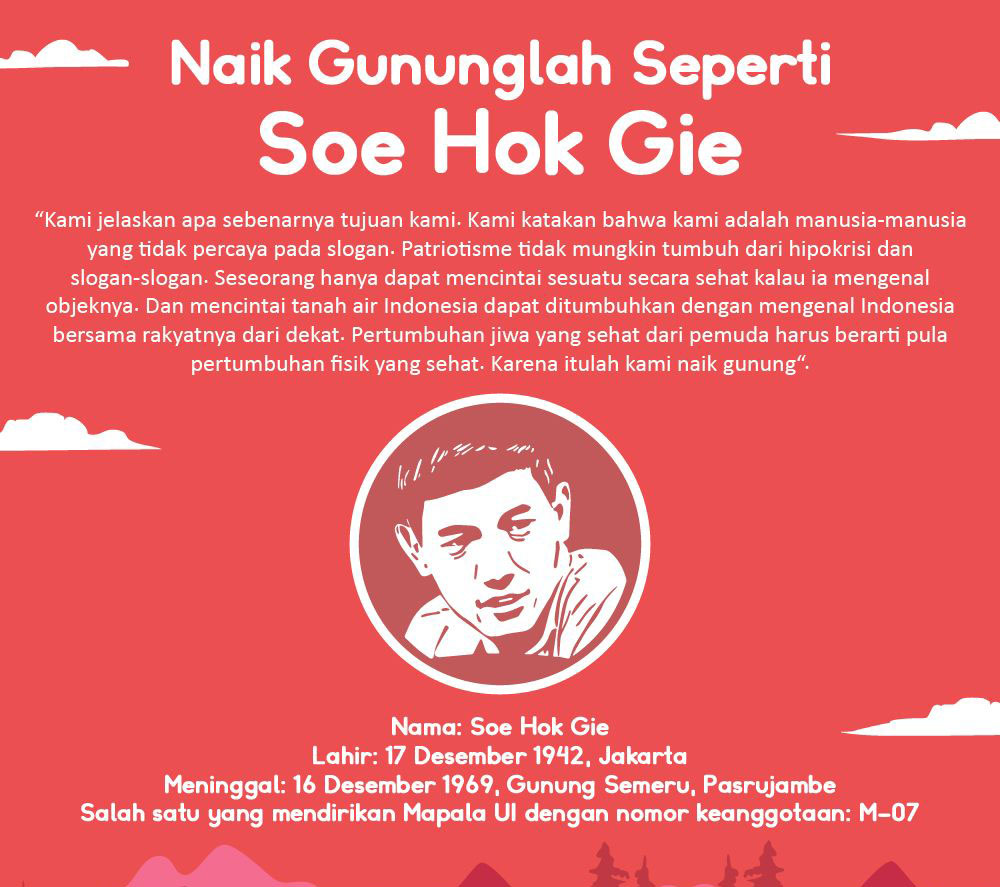 Detail Quotes Soe Hok Gie Tentang Gunung Nomer 5