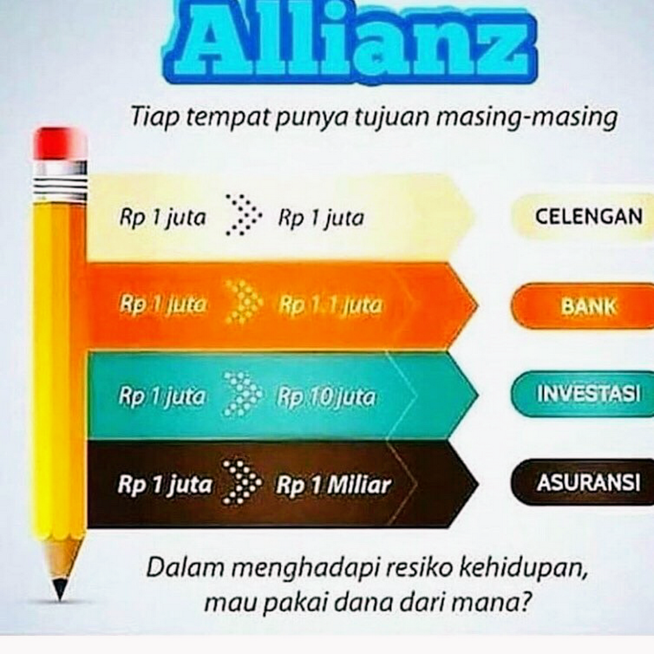 Detail Quotes Tentang Asuransi Nomer 44