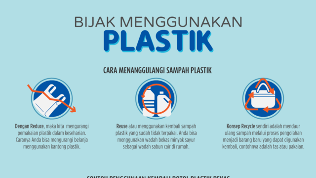 Detail Quotes Tentang Sampah Plastik Nomer 14