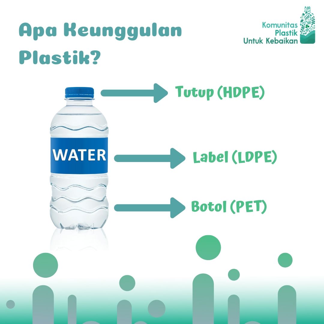 Detail Quotes Tentang Sampah Plastik Nomer 42