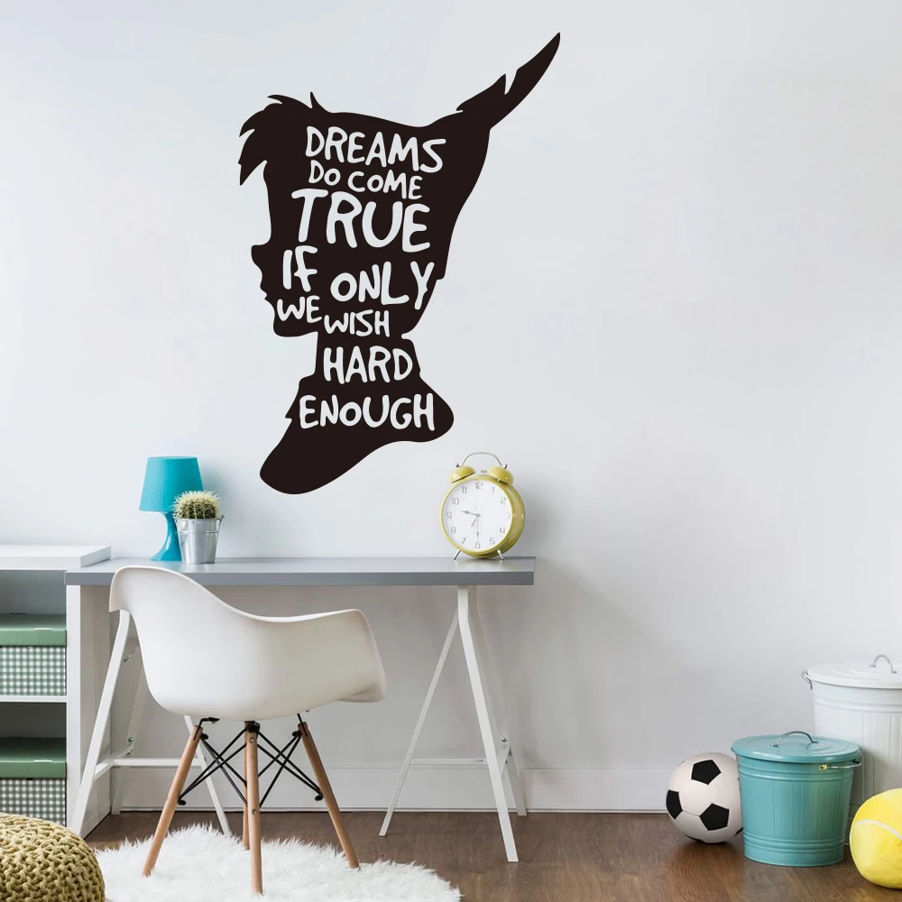 Detail Quotes Tinkerbell Peter Pan Nomer 48