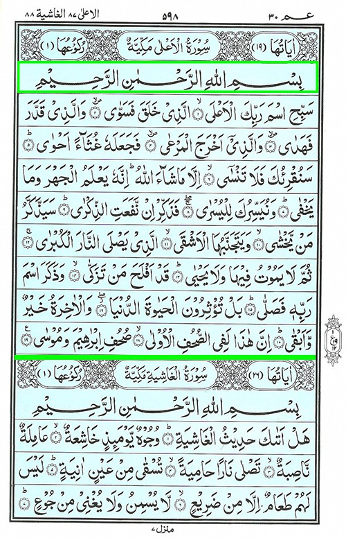 Detail Quran Surat Al A La Nomer 19