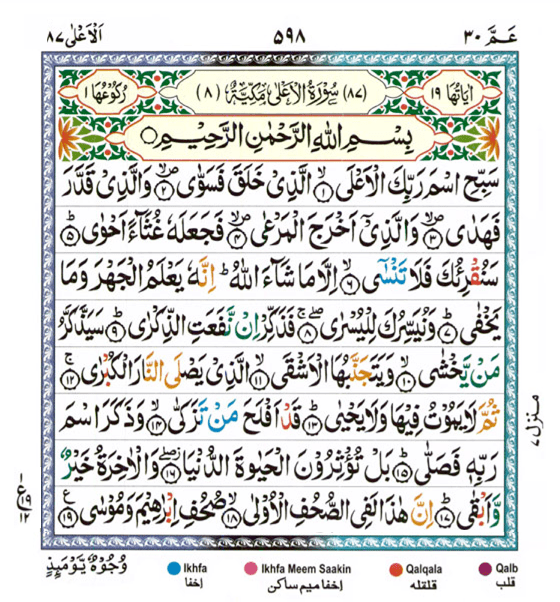 Detail Quran Surat Al A La Nomer 23
