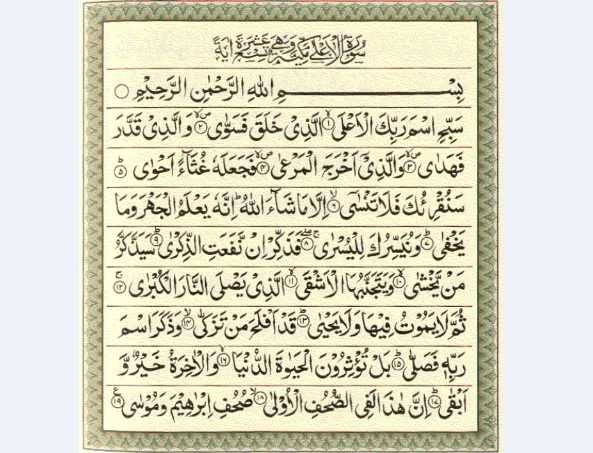 Detail Quran Surat Al A La Nomer 29