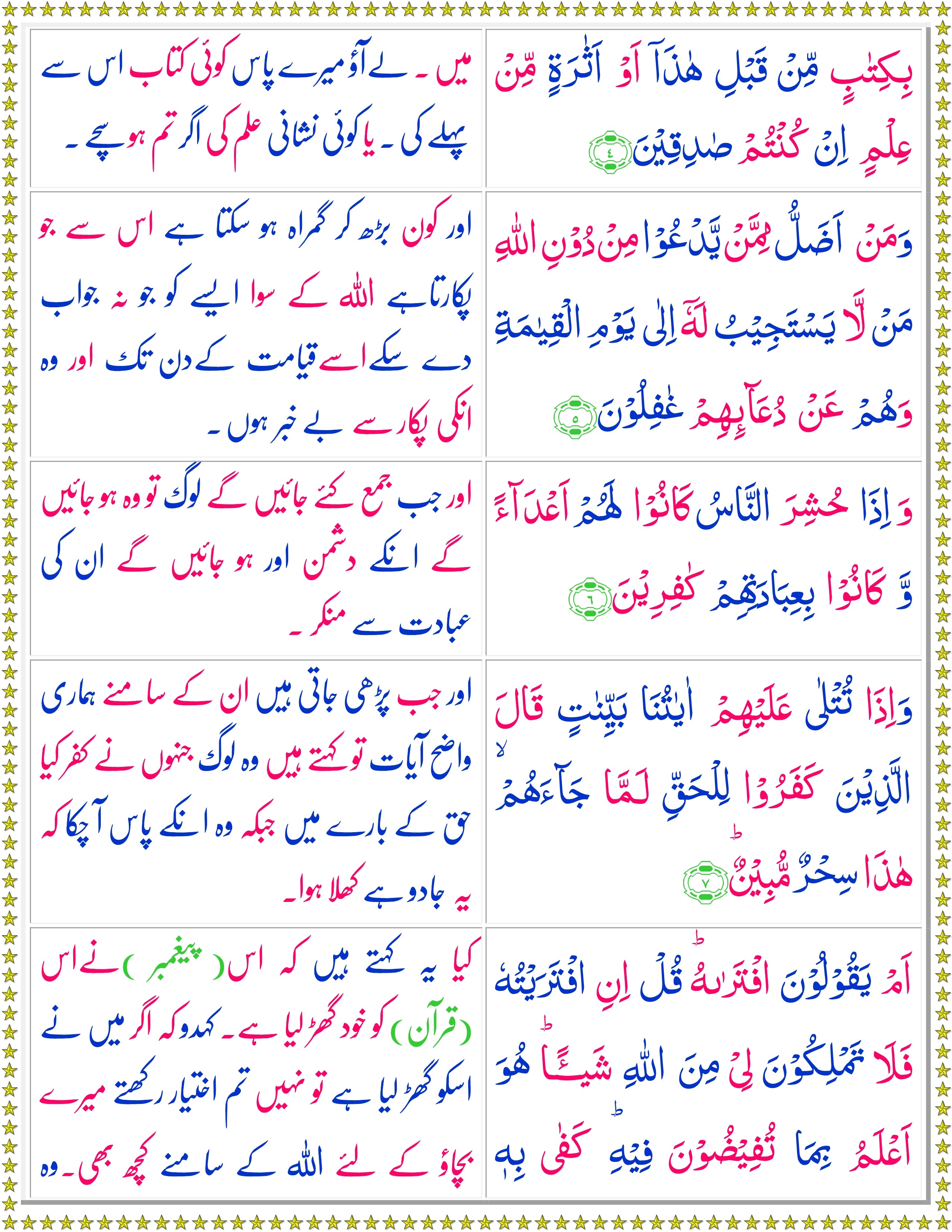 Detail Quran Surat Al Ahqaf Ayat 13 Nomer 33