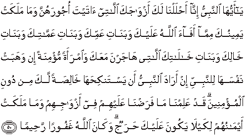 Detail Quran Surat Al Ahzab Ayat 59 Nomer 21