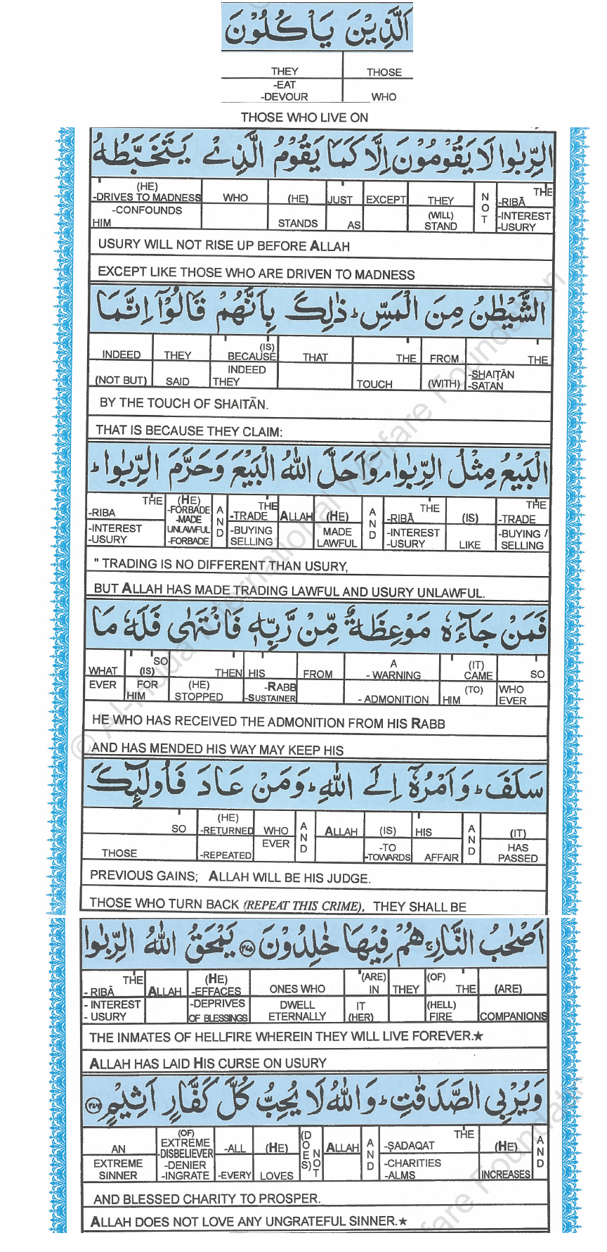 Detail Quran Surat Al Baqarah Ayat 275 Nomer 43