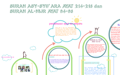 Detail Quran Surat Al Hijr Ayat 94 Nomer 34