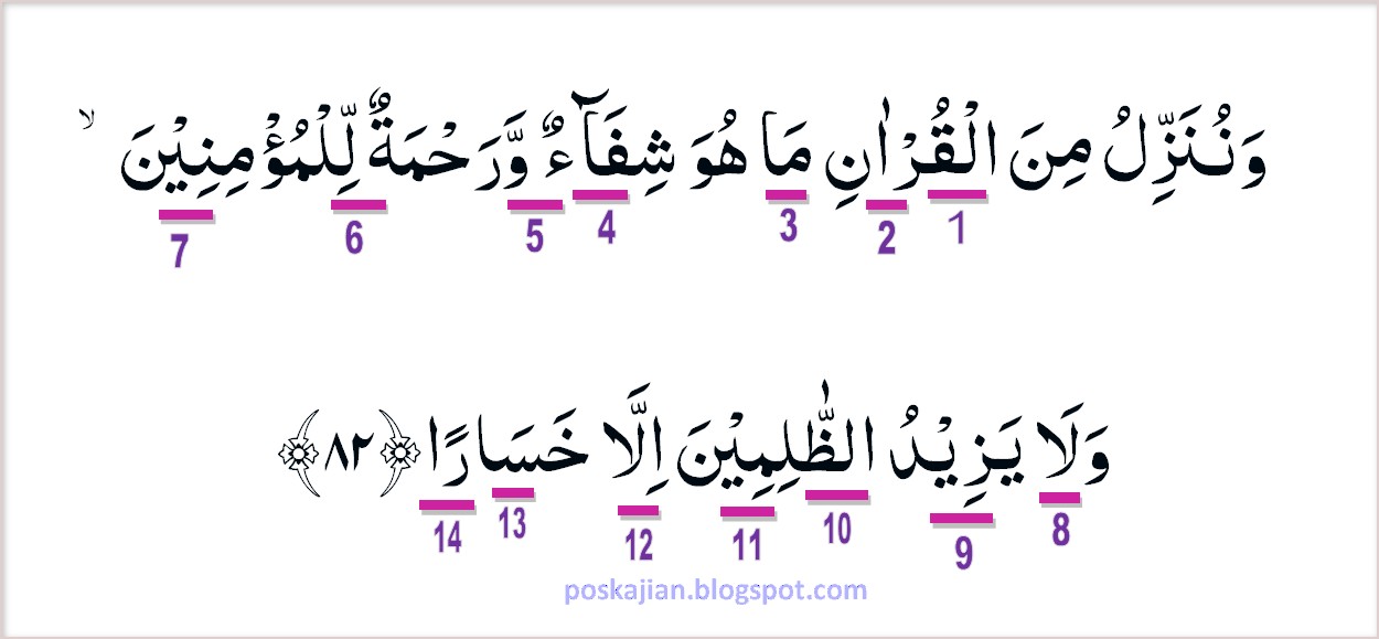 Detail Quran Surat Al Isra Ayat 82 Nomer 10