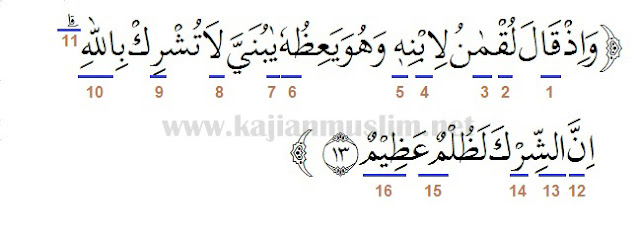 Detail Quran Surat Al Luqman Ayat 14 Nomer 21