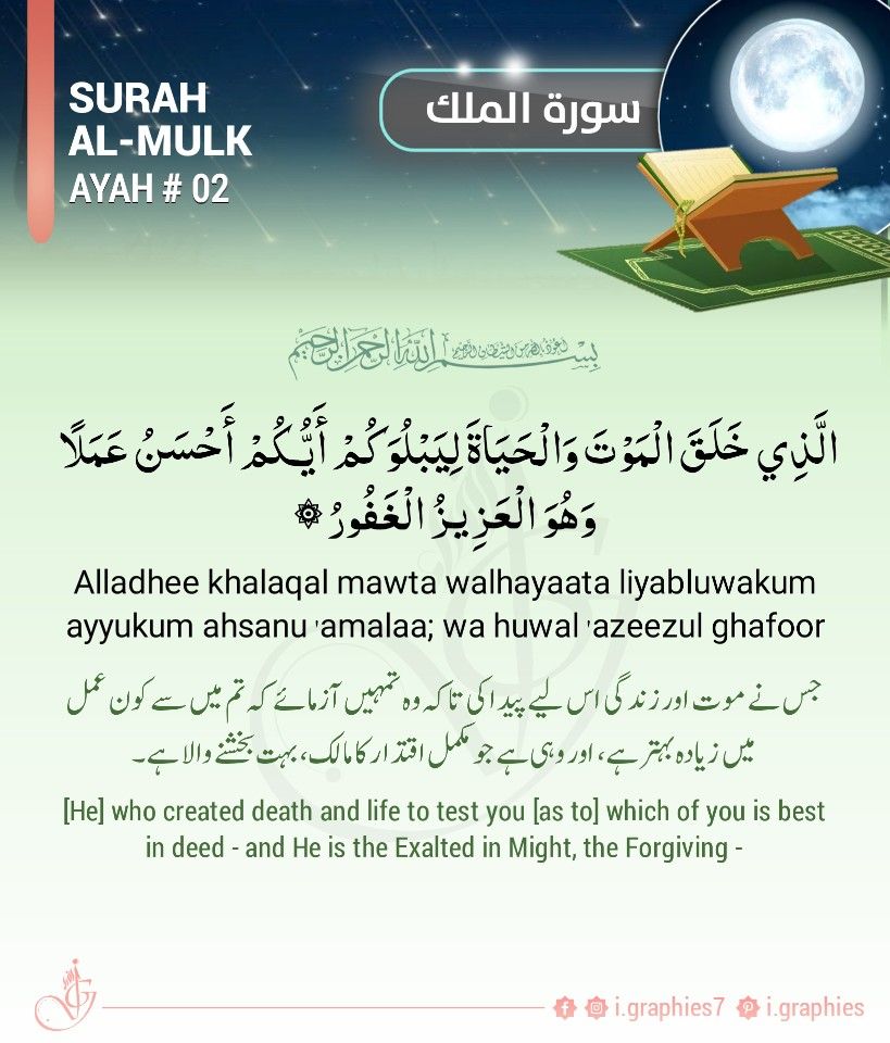 Quran Surat Al Mulk Ayat 2 - KibrisPDR
