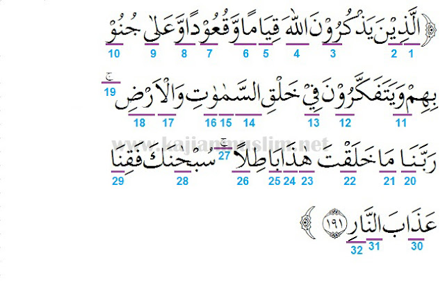 Detail Quran Surat Ali Imran 190 Nomer 25