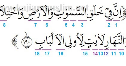 Detail Quran Surat Ali Imran 190 Nomer 44