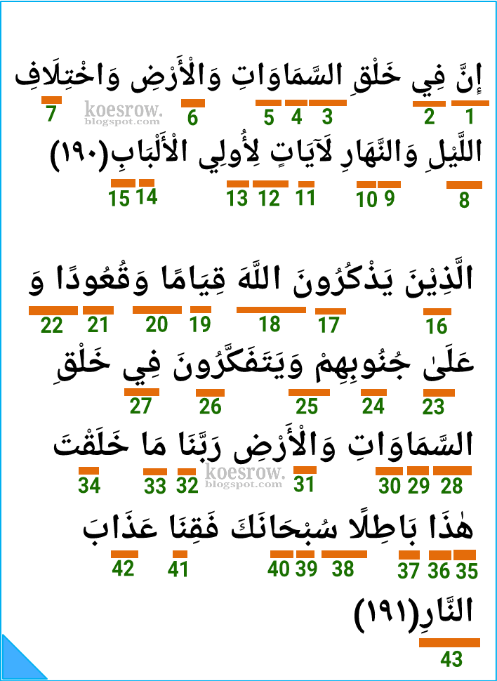 Detail Quran Surat Ali Imran Ayat 190 Sampai 191 Nomer 33