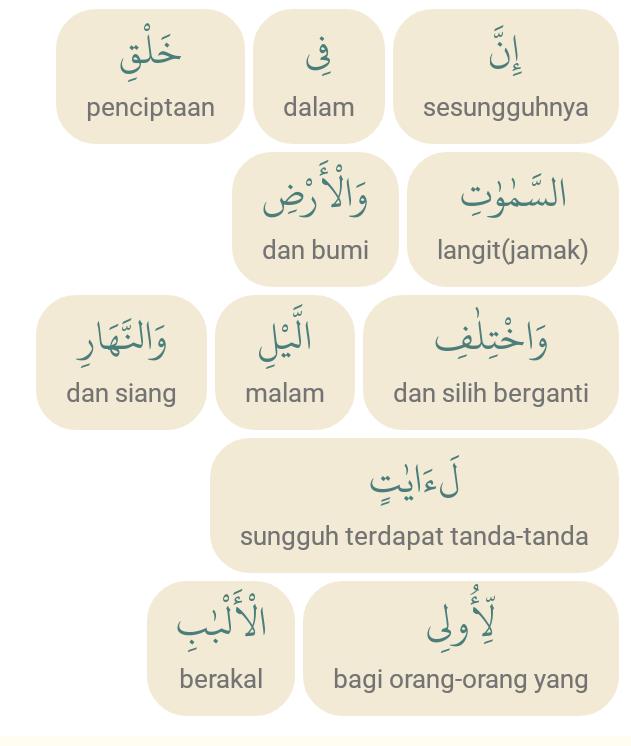 Detail Quran Surat Ali Imran Ayat 190 Sampai 191 Nomer 51